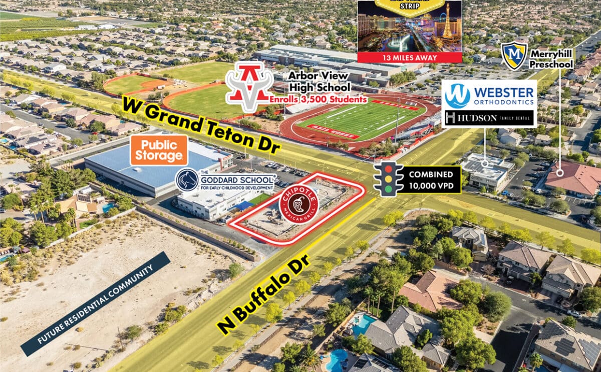 Commercial Property for Sale in Las Vegas Nevada 89131